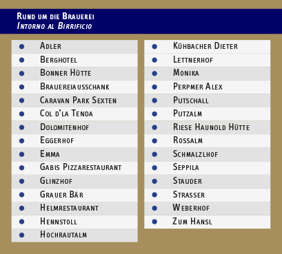 Liste der Ausschankbetriebe in der Region