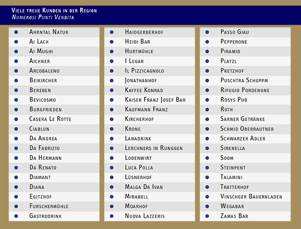 Liste der Ausschankbetriebe in der Region